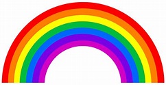 Rainbow - Fun Science UK