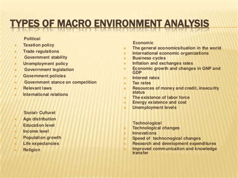Pest analysis is also done to assess the potential of a new market. Write my Paper for Cheap in High Quality - business plan ...