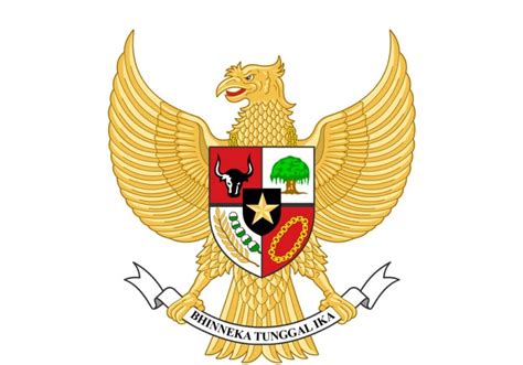 Lambang Negara Indonesia Garuda Pancasila Academic Indonesia