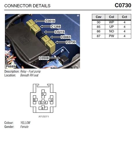 Land Rover Discovery 2 Fuel Pump Relay Location