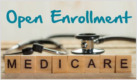 2023 Medicare Open Enrollment Period Plan Medicare Medicare