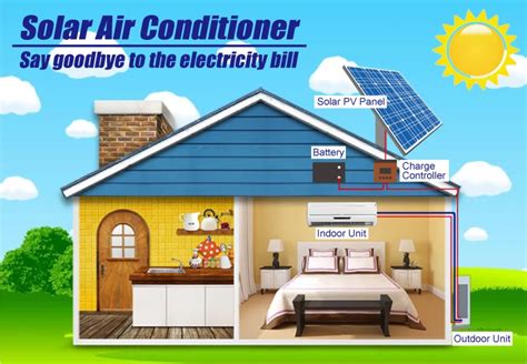 100 Solar Air Conditioner For Homes Cabinet Split Solar Air