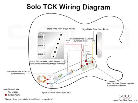 Fender Telecaster Thinline Wiring Diagram Diaper Genie Playtex Get It Now