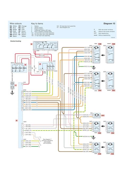 Peugeot 307 User Wiring Harness English