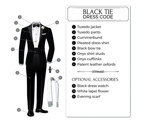 Mens Dress Code Guide All Types And Occasions Suits Expert