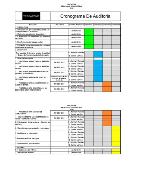 Cronograma Auditoria Pdf Auditoría Contralor