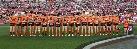 Gains And Losses For 2019 Easts Tigers Qrl