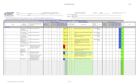 Free Risk Assessment Spreadsheet Limited Example Machine Safety