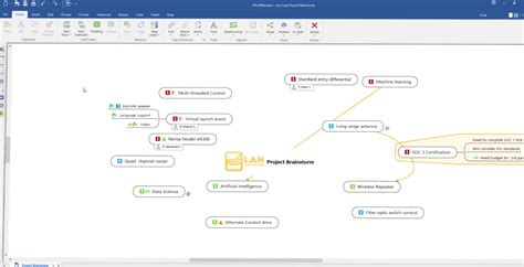 The 25 Best Mind Mapping Software Of 2020 911 Weknow