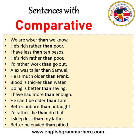 Sentences With Comparative Comparative In A Sentence In English