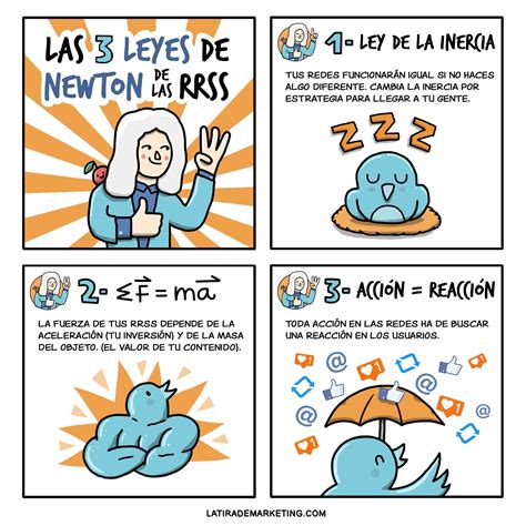 Las Leyes De Isaac Newton Y Ejemplos Funtes