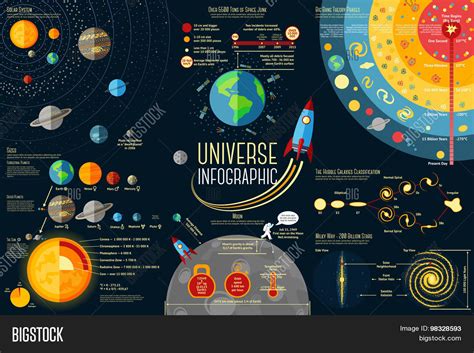 Set Universe Infographics Solar Vector And Photo Bigstock