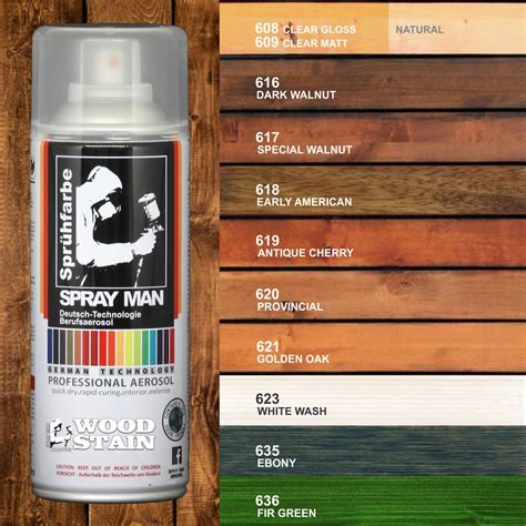 Wood Varnish Wood Stain Spray Man Product Shellac Lacquer Syelek Kayu