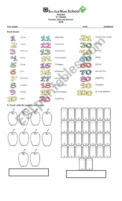 Cardinal Numbers Esl Worksheet By Mmarses