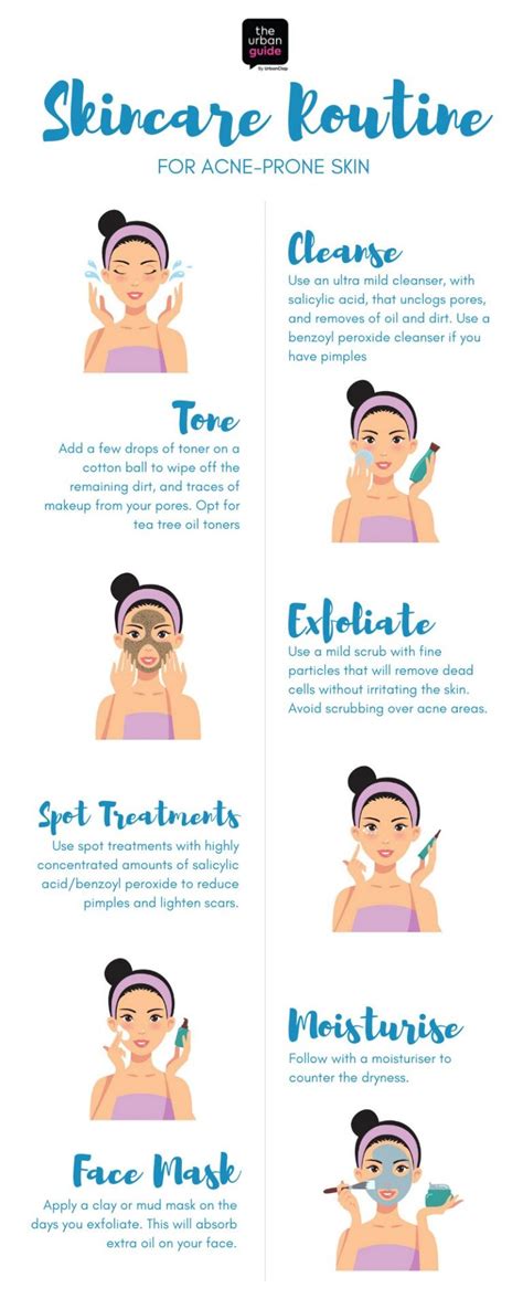 Skin Care Routines Looking After Acne Prone Skin The Urban Life
