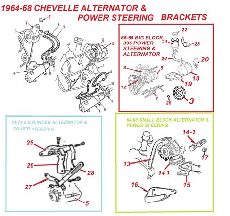 64 68 Chevelle Alternator And Power Steering Brackets Chicago Muscle