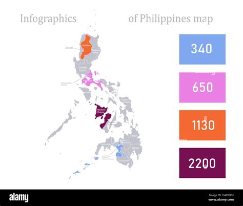 Infografía De Filipinas Mapa Región Individual Vector Imagen Vector De