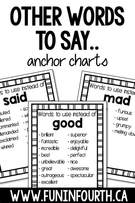 Printable Synonyms Charts Your Home Teacher