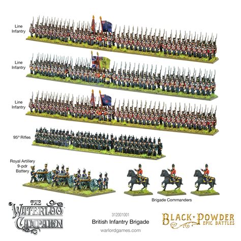 Epic Battles Waterloo British Highlanders And Riflemen Wargamestore