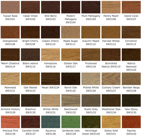 Woodwork Wood Stain Color Samples Pdf Plans