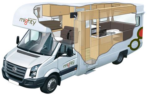 Double Up 4 Berth Campervan And Motorhome Hire Mighty Australia