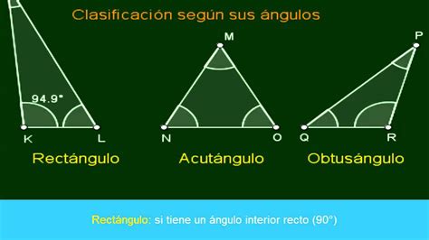 Cómo se clasifican los triángulos según sus ángulos Educación Activa