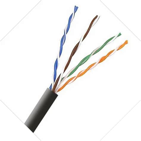 Unshielded Cat 5 Cable At Rs 2150box Rajarajeshwari Nagar