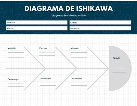Cómo hacer un Diagrama de Ishikawa en Word Paso a Paso Tutorial