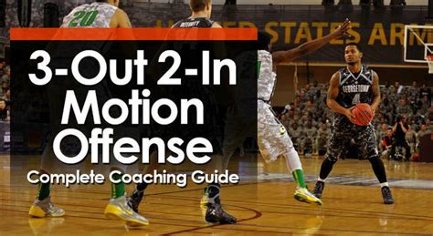 3 Out 2 In Motion Offense Complete Coaching Guide