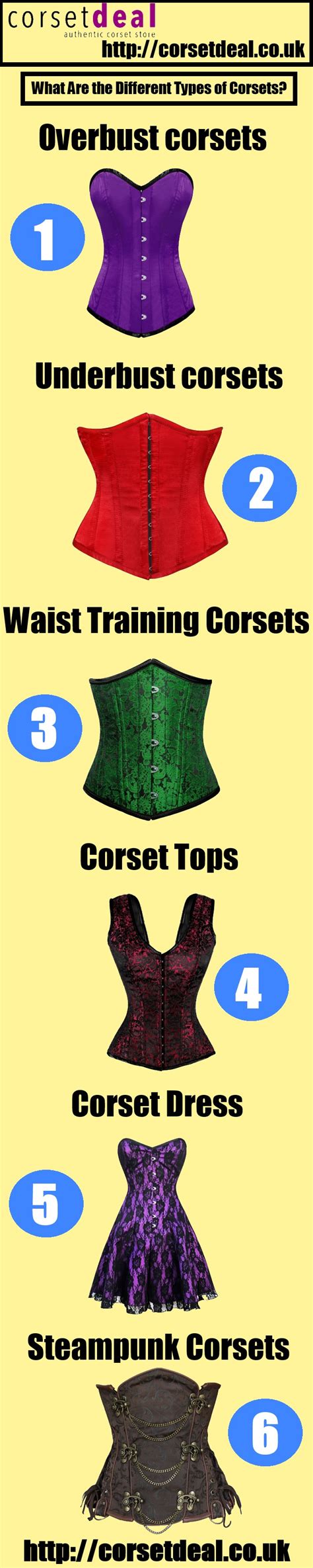 What Are The Different Types Of Corsets Waist Training Corset Corset Deal Corset