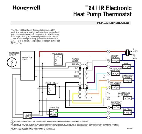 Carrier thermostat wiring diagram source: Carrier Heat Pump Wiring Diagram thermostat | Free Wiring Diagram