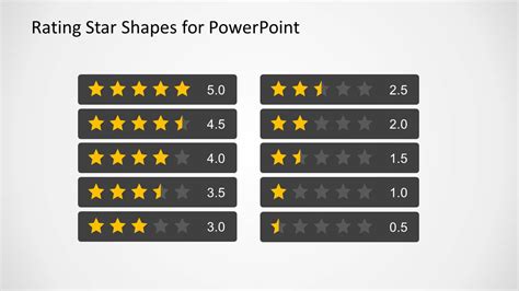Comparison Slide Template For Powerpoint With Rating Stars Slidemodel