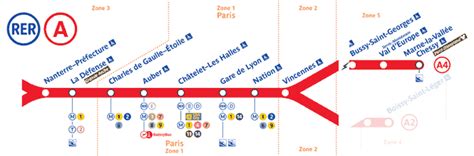 Rer Train Paris To Disneyland® Paris Paris By Train