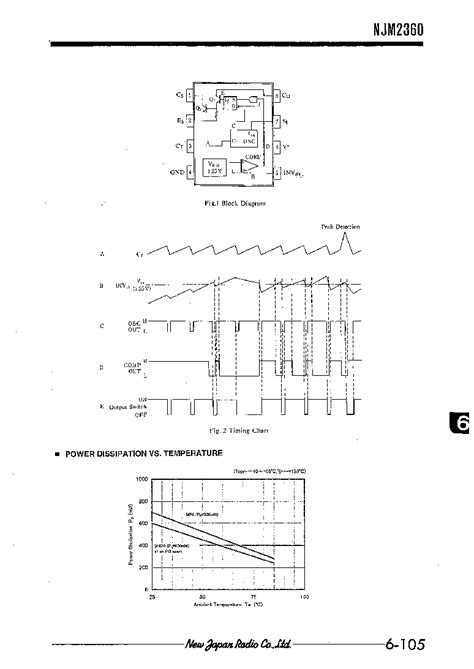 Njm M Datasheet Pages Njrc Dc Dc Converter Control Ic