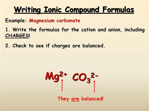 Naming Ionic Compounds