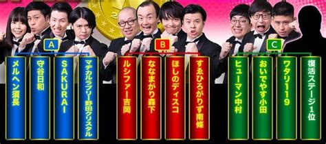 すべて 図書 雑誌 古典籍資料（貴重書等） 博士論文 官報 憲政資料 日本占領関係資料 プランゲ文庫 録音・映像関係資料 歴史的音源 地図 特殊デジタルコレ. 【悲報】R-1グランプリ、出場資格は芸歴10年以内にルール改正 ...