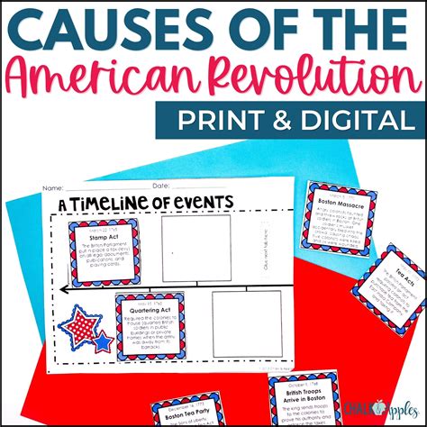 Causes Of The American Revolution Timeline Revolutionary War Activity