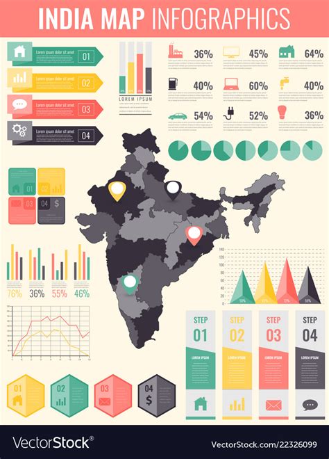 India Map With Infographic Elements Infographics Vector Image