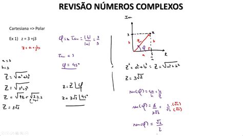 Números Complexos 02 Conversões Forma Polar E Cartesiana Youtube