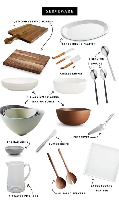 The Ultimate List Of Kitchen Essentials Artofit