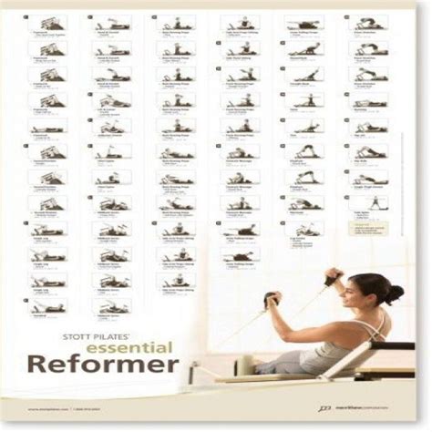 Image For Pilates Reformer Exercises Chart Pilates Reformer Exercises