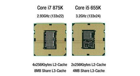 cpu intel 32nm what new intel core i7 875k and intel core i5 655k processors