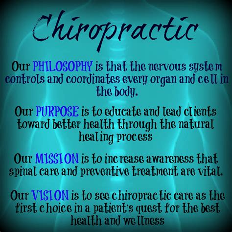 This Is What Chiropractic Means To Us What Does It Mean To You