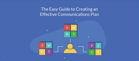 How To Write A Communication Plan In 6 Steps With Editable