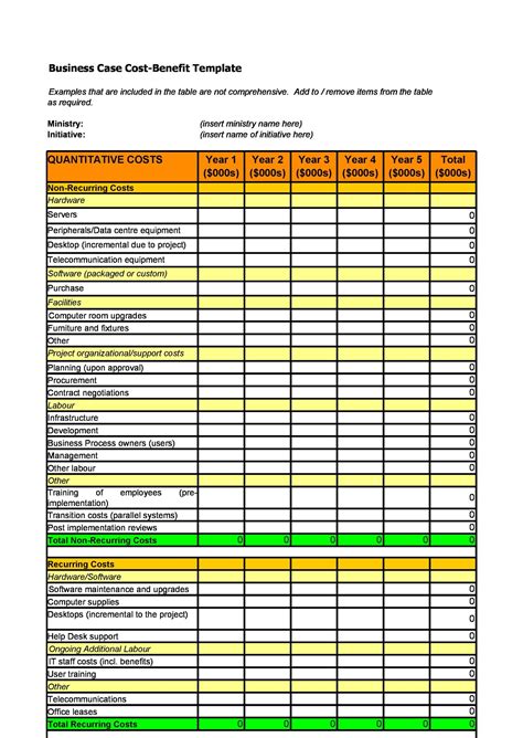 Simple Cost Benefit Analysis Templates Word Excel
