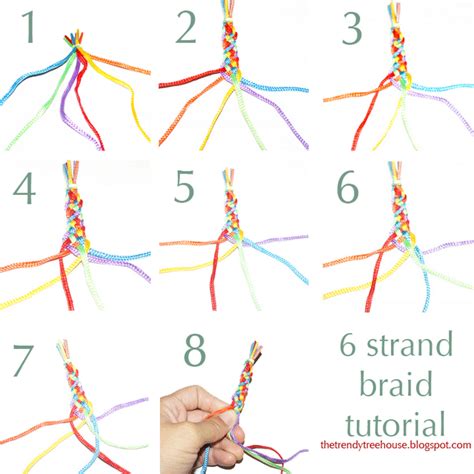 Strand Braid Tutorial Strand Braids Diy Braids Strand Braid