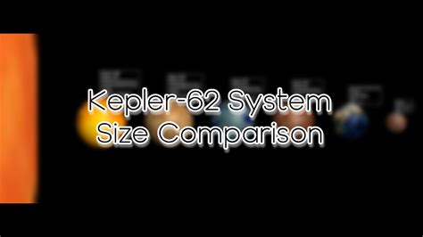 Kepler 62 System Algodoo Youtube