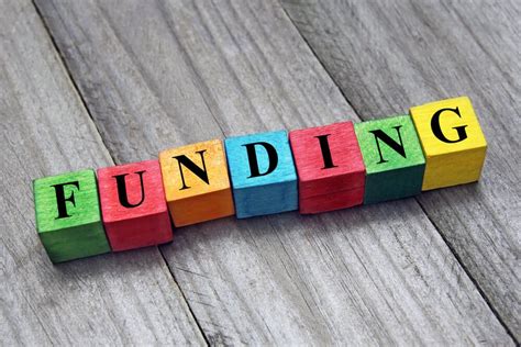 7 Ways To Get Funding To Start A Business In India 万博体育app下载入口万博全站官网app入口