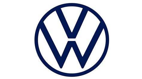 Volkswagen Logo Meaning And History Volkswagen Symbol