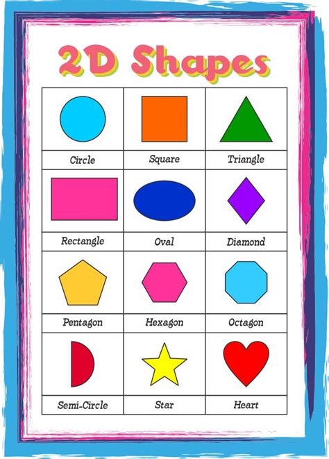 Names Of Shapes Chart